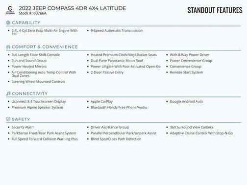 2022 Jeep Compass Latitude