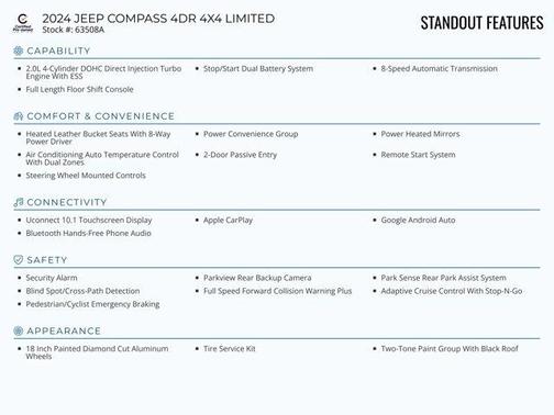2024 Jeep Compass Limited