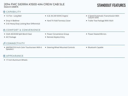 2014 GMC Sierra 1500 SLE