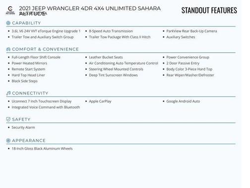 2021 Jeep Wrangler Unlimited Sahara Altitude