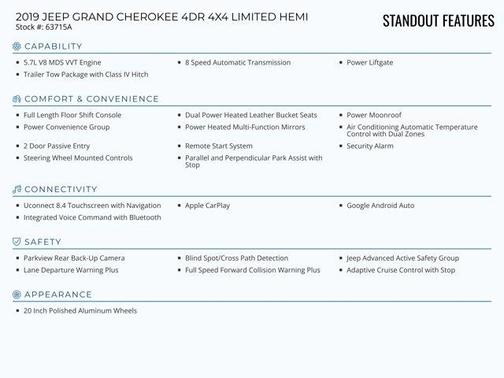 2019 Jeep Grand Cherokee Limited