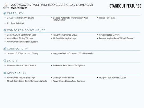 2020 RAM 1500 Classic SLT