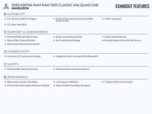 2020 RAM 1500 Classic SLT