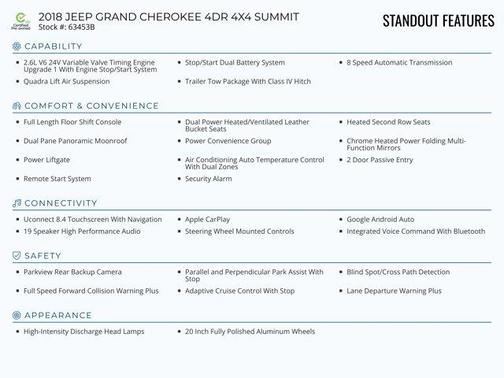 2018 Jeep Grand Cherokee Summit