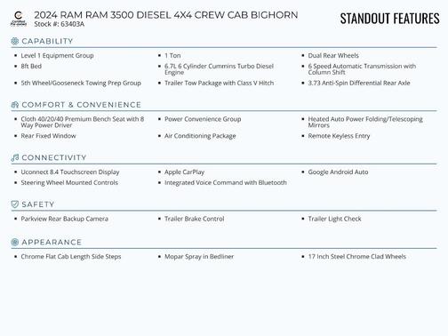 2024 RAM 3500 Big Horn