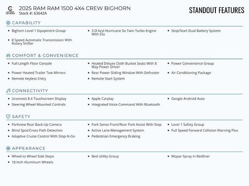 2025 RAM 1500 Big Horn