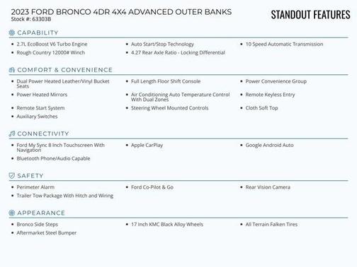 2023 Ford Bronco Outer Banks