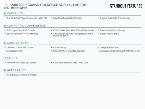 2018 Jeep Grand Cherokee Laredo