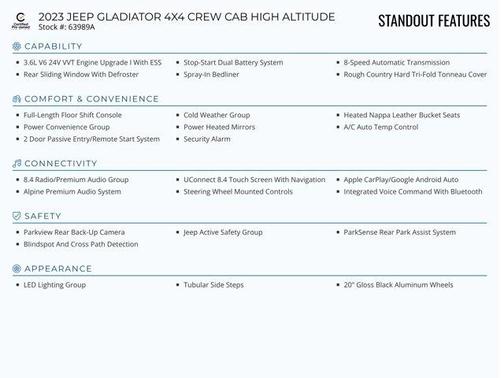 2023 Jeep Gladiator Overland