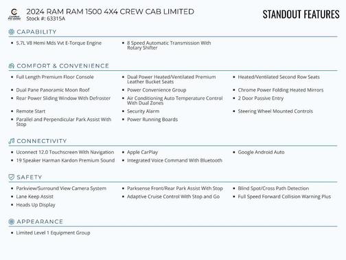 2024 RAM 1500 Limited