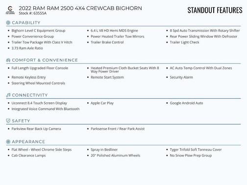 2022 RAM 2500 Big Horn