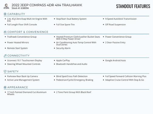 2022 Jeep Compass Trailhawk