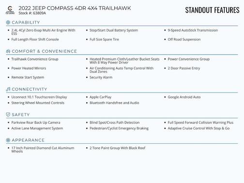 2022 Jeep Compass Trailhawk