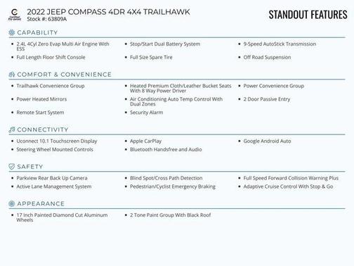 Laser Blue 2022 Jeep Compass Trailhawk