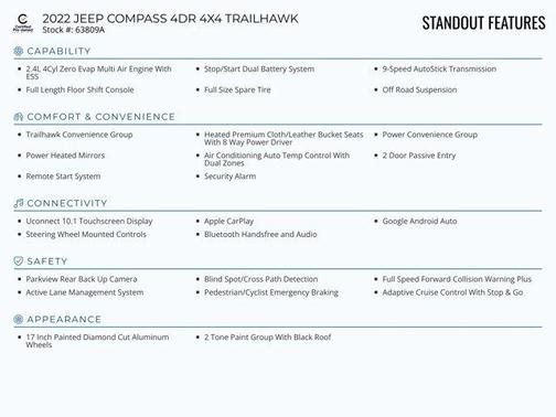 2022 Jeep Compass Trailhawk