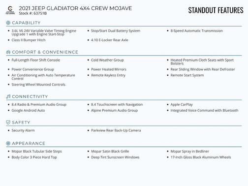 2021 Jeep Gladiator Mojave