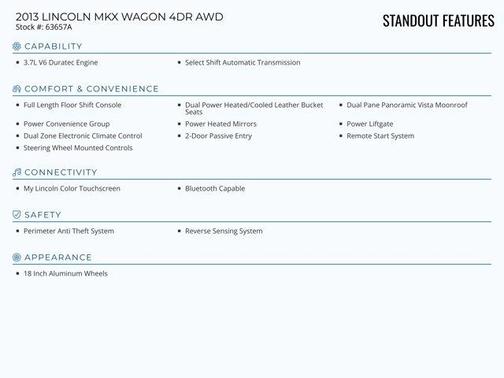 2013 Lincoln MKX Base