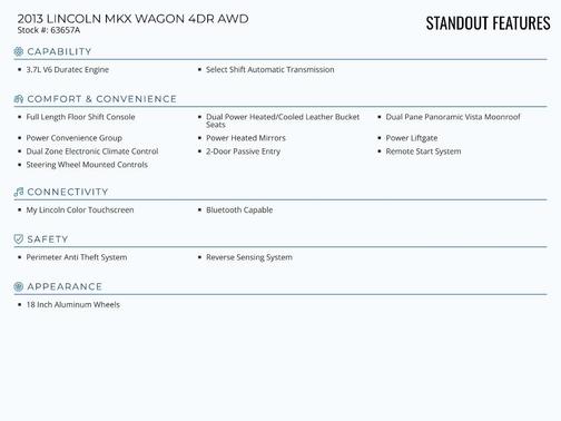 2013 Lincoln MKX Base