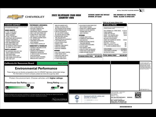 2022 Chevrolet Silverado 3500 High Country