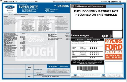 2015 Ford F-250 Lariat