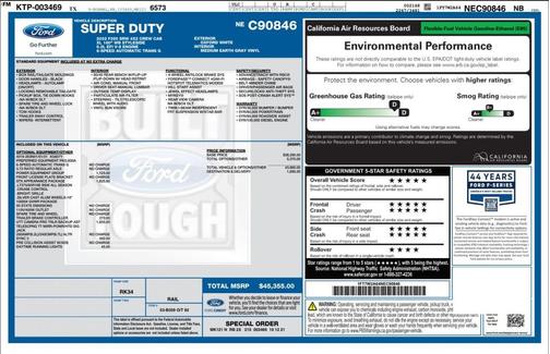 2022 Ford F-250 STX 4X2 CREWCAB SHORT BED 6.2L V8 GAS 1OWNER
