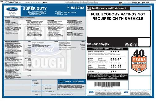 2017 Ford F-250 Lariat