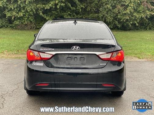 2013 Hyundai SONATA Limited