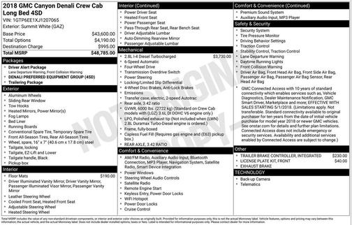 2018 GMC Canyon Denali