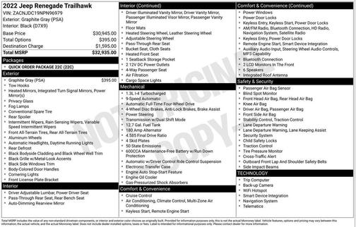2022 Jeep Renegade Trailhawk