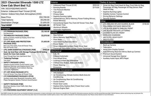 2021 Chevrolet Silverado 1500 LTZ