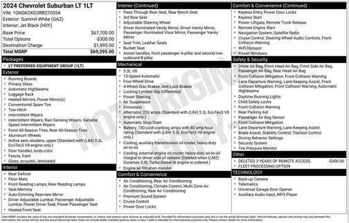 Summit White 2024 Chevrolet Suburban LT