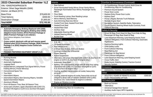 2023 Chevrolet Suburban Premier