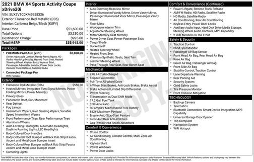 2021 BMW X4 xDrive30i