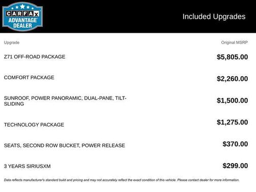 2026 Chevrolet Tahoe 4WD Z71