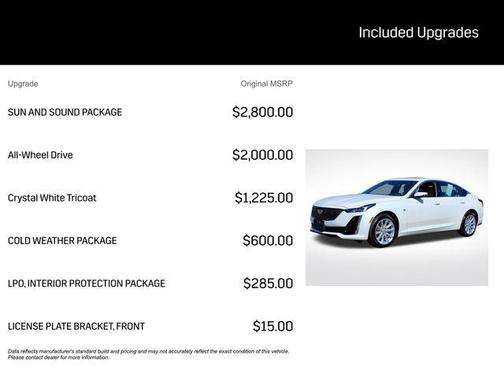 Crystal White Tricoat 2023 Cadillac CT5 Luxury