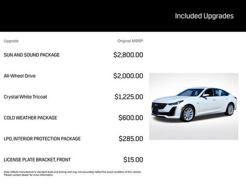 Crystal White Tricoat 2023 Cadillac CT5 Luxury