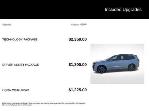 Crystal White Tricoat 2023 Cadillac XT6 Sport AWD