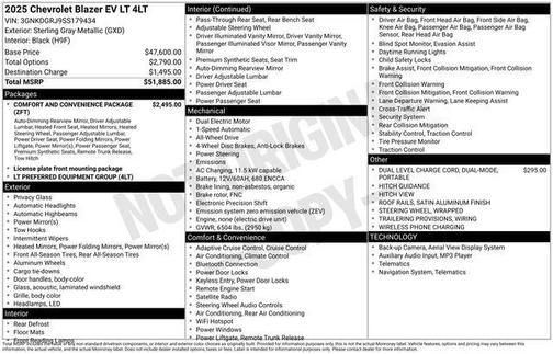 Sterling Gray Metallic 2025 Chevrolet Blazer EV eAWD LT