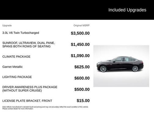 Garnet Metallic 2021 Cadillac CT5 Premium Luxury RWD