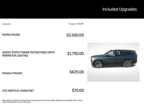 2021 Cadillac Escalade Sport Platinum