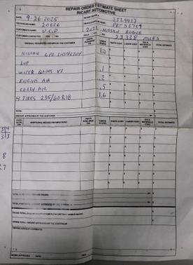 2022 Nissan Rogue SV