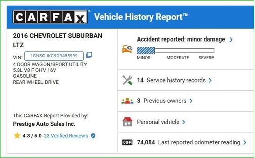 2016 Chevrolet Suburban LTZ