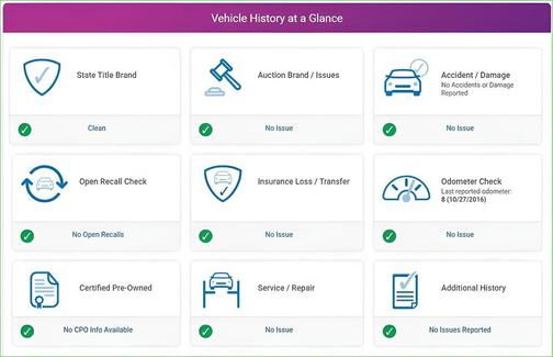 2017 Ford F-250 Platinum