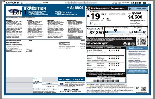 2024 Ford Expedition Limited