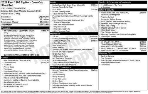Billet Silver Metallic Clearcoat 2022 RAM 1500 Big Horn