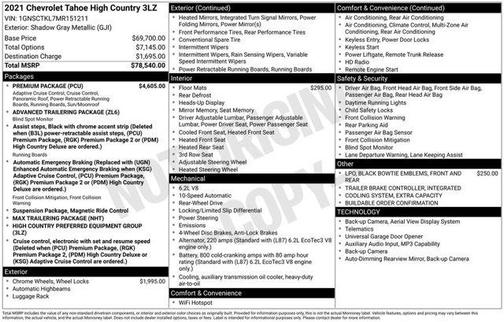 Shadow Gray Metallic 2021 Chevrolet Tahoe High Country