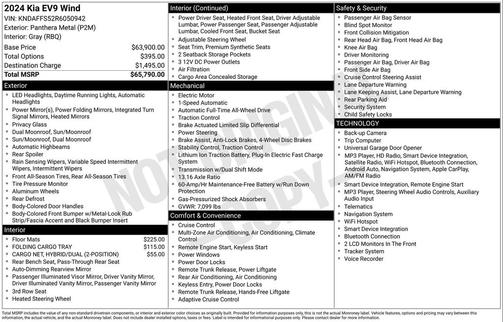 Panthera Metal 2024 Kia EV9 Wind