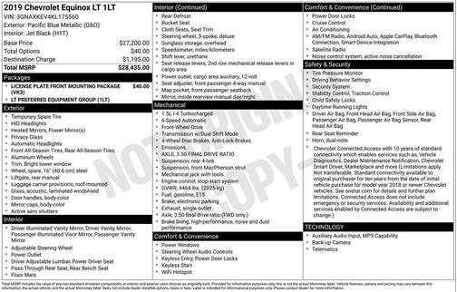 2019 Chevrolet Equinox 1LT