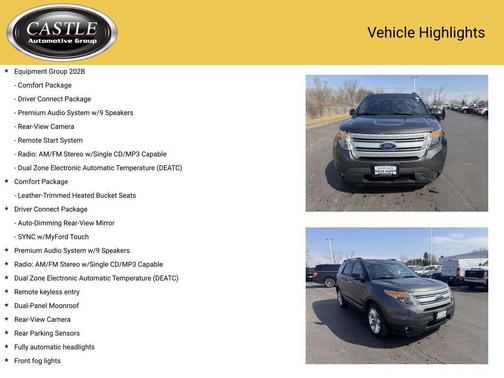 White Platinum Metallic Tri-Coat 2015 Ford Explorer XLT