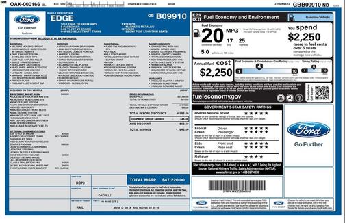Magnetic 2016 Ford Edge Titanium